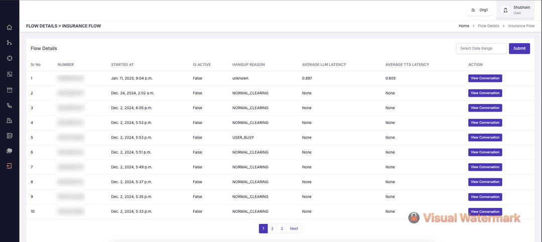 Call Analytics Dashboard