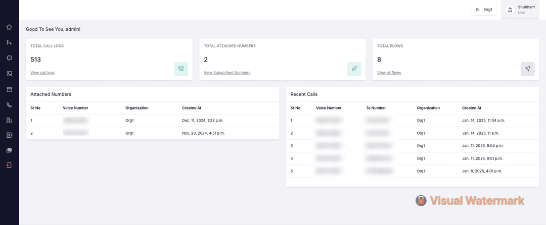 From Recruitment to Enterprise Platform